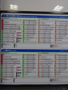 立体交差事業2020年3月14日