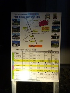 いすみ・大多喜遠征編2018晩秋