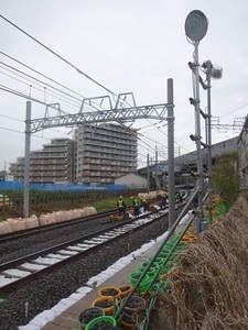 立体交差事業2019年11月26日