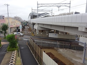 立体交差事業2020年7月1日
