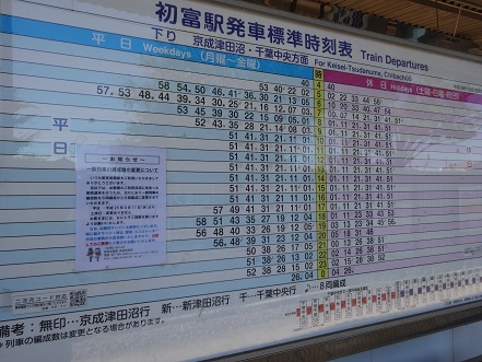 新京成00形8両編成絶滅す 俗 暇人とその周辺