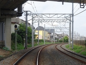 立体交差事業2019年8月27日