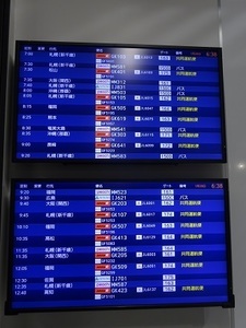北海道遠征編2020年1月